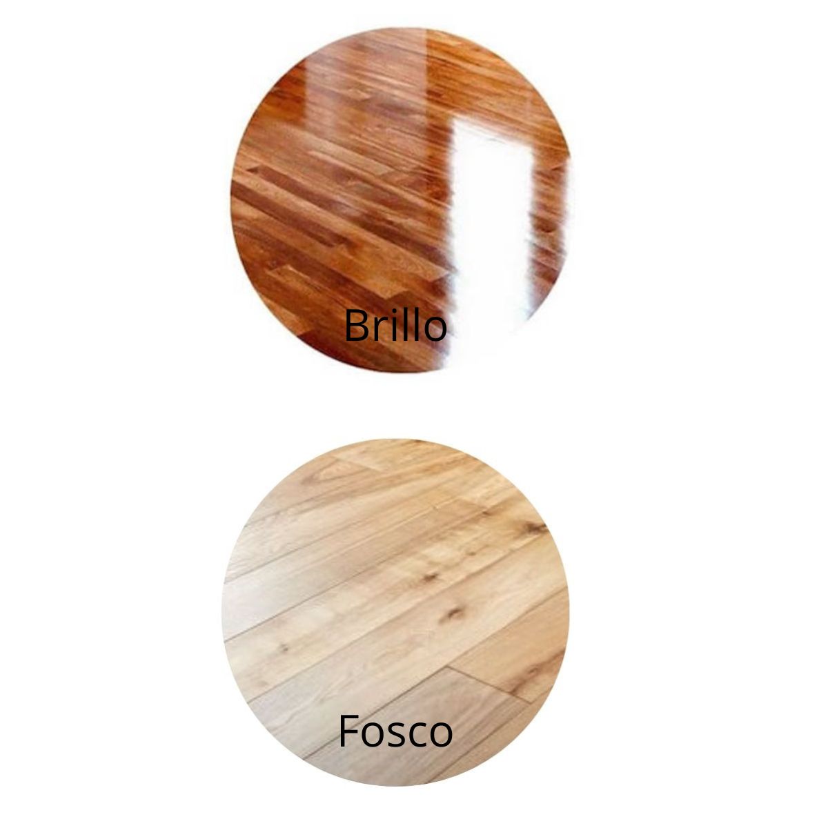 Hidrolaca tránsito residencial